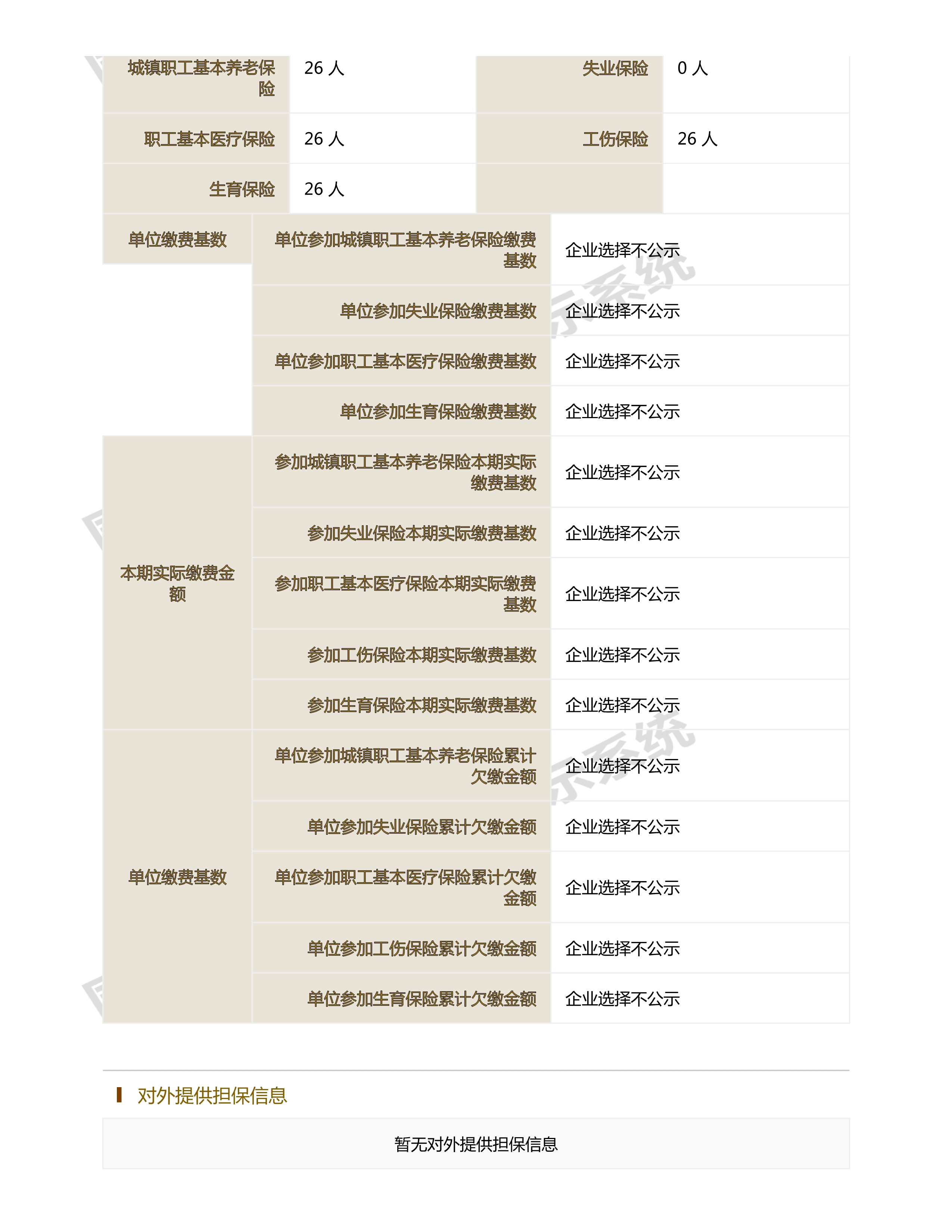 江西省水利水電開(kāi)發(fā)有限公司（原建設(shè)集團(tuán)）報(bào)告