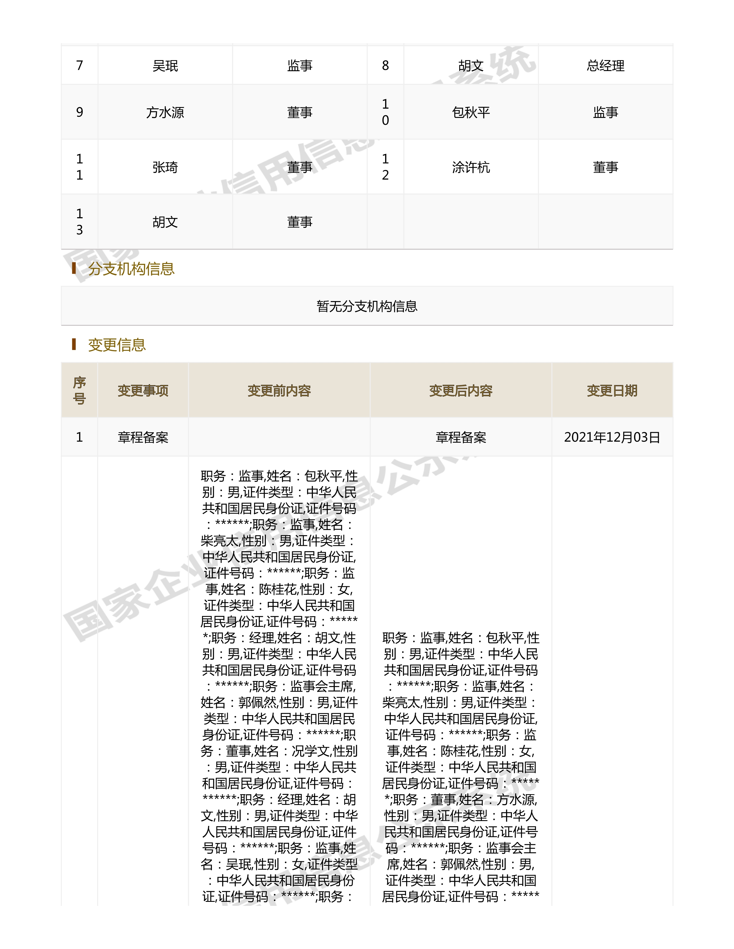 江西省水利水電開(kāi)發(fā)有限公司（原建設(shè)集團(tuán)）報(bào)告
