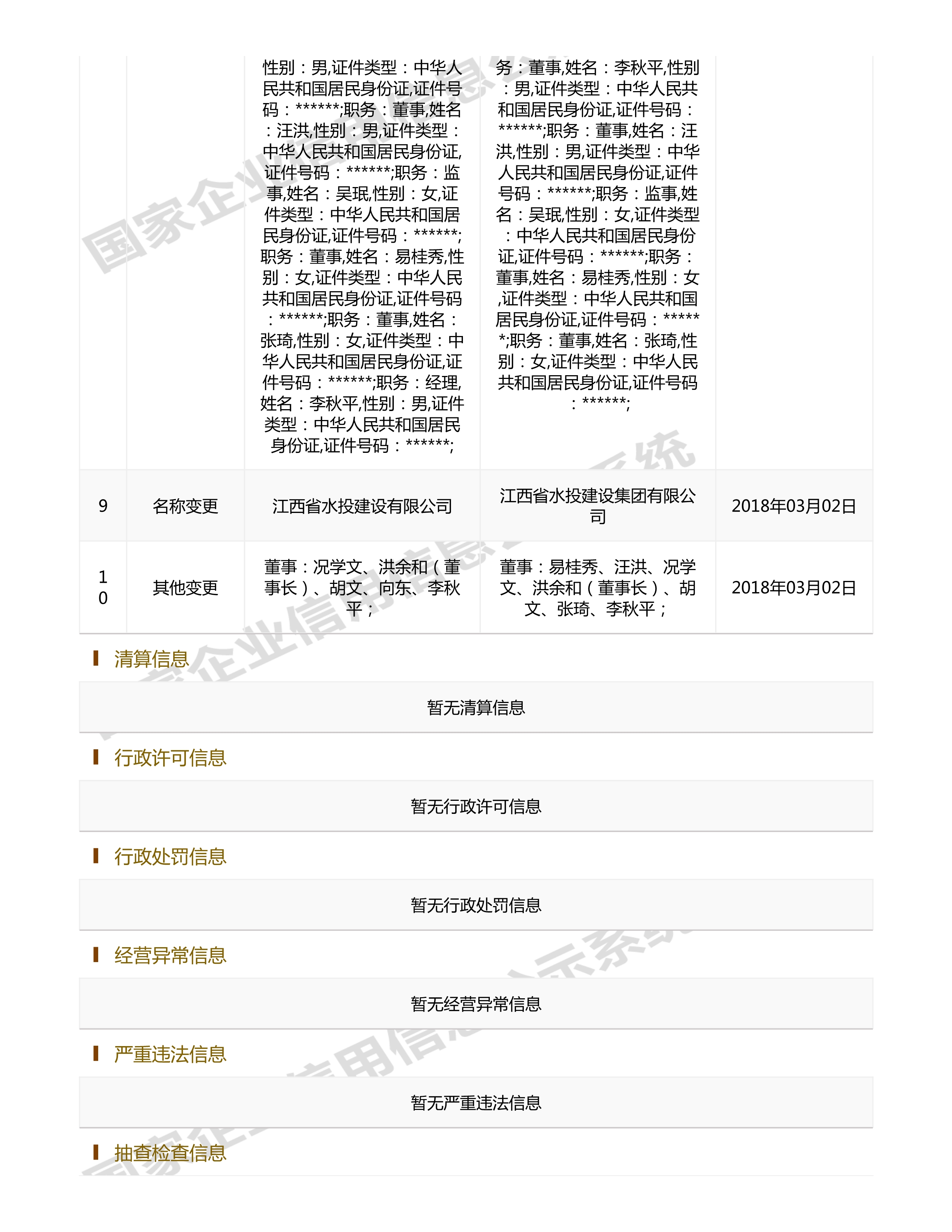 江西省水利水電開(kāi)發(fā)有限公司（原建設(shè)集團(tuán)）報(bào)告